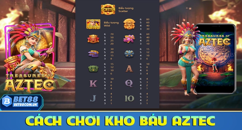 Kho Báu Aztec – Cách Chơi Và 10 Bí Quyết Giành Chiến Thắng 8 Cách chơi kho báu Aztec
